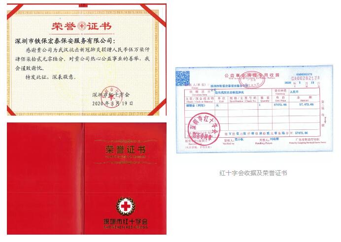 鐵保宏泰保安公司,深圳保安公司